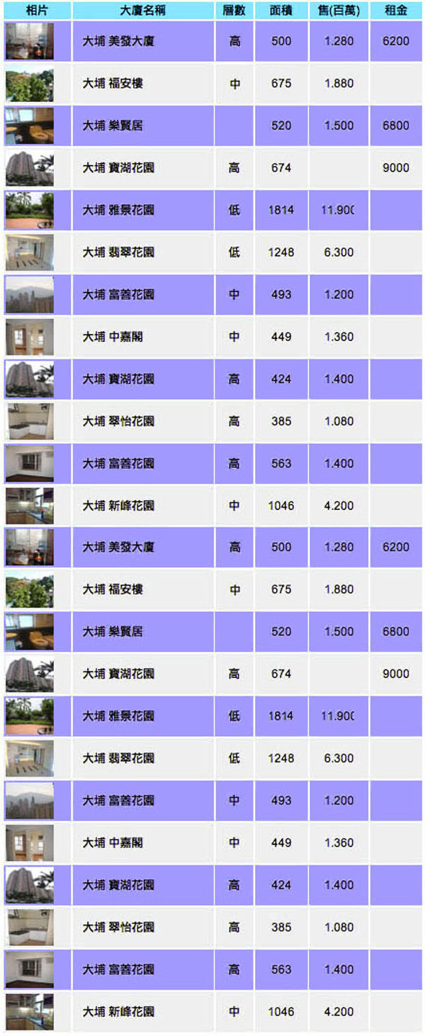 香港海逸地產 - 租售物業地產代理：寫字樓、工業大廈、住宅業務、專營各屋苑、居屋、二手樓宇租售買賣服務